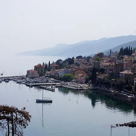 With Private Parking And Breakfast,seaview *